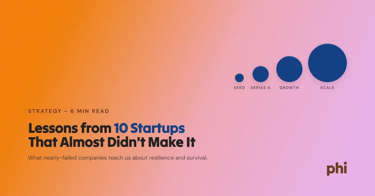 Lessons from 10 Almost Failed Startups That Succeeded