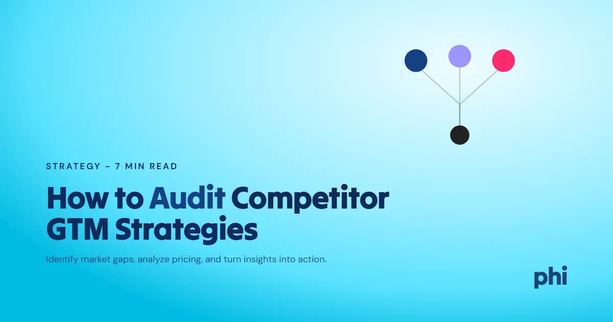 How to Conduct Competitor GTM Strategy Audits – Phi Consulting