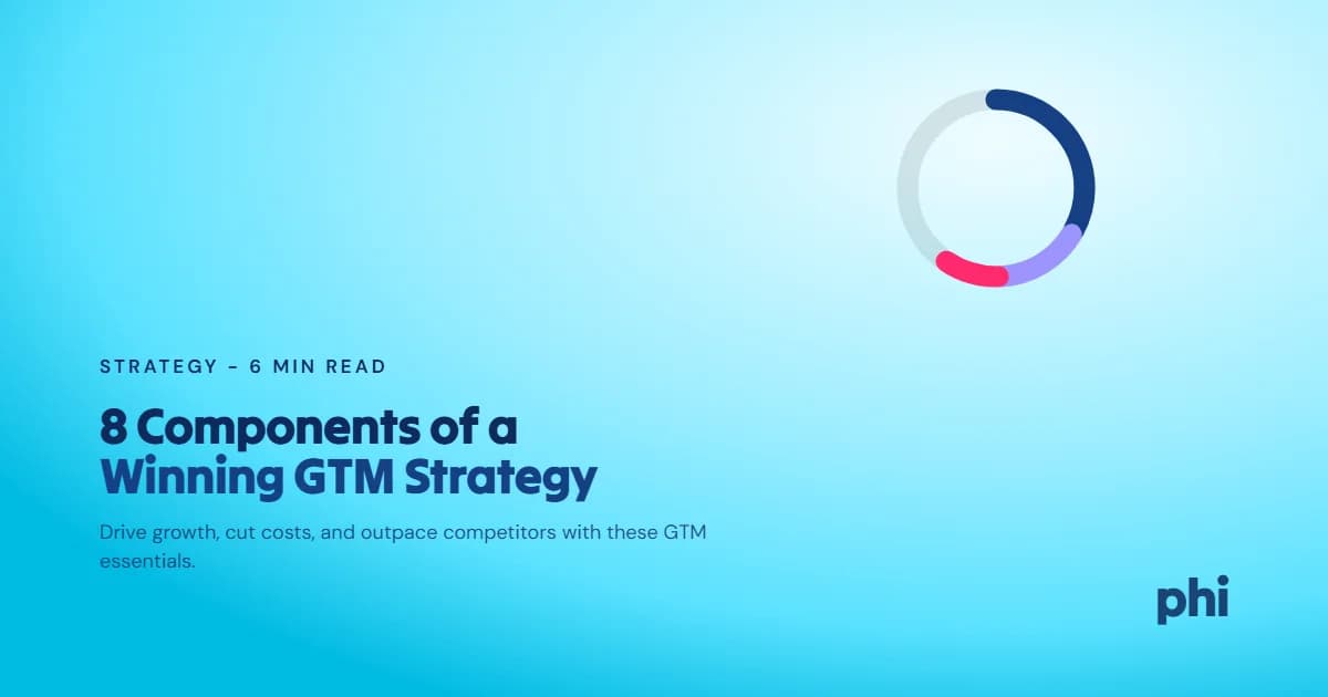 8 Key Components of a Winning GTM Strategy for B2B Companies