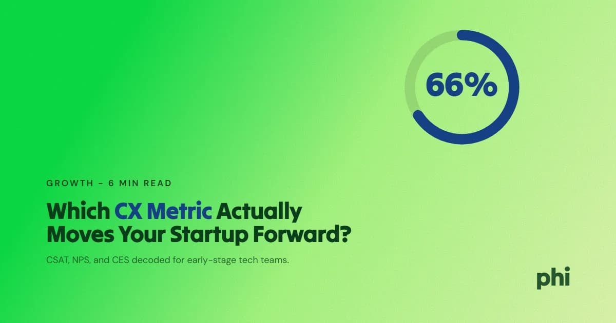 CSAT vs NPS vs CES: Which Metric Actually Matters?