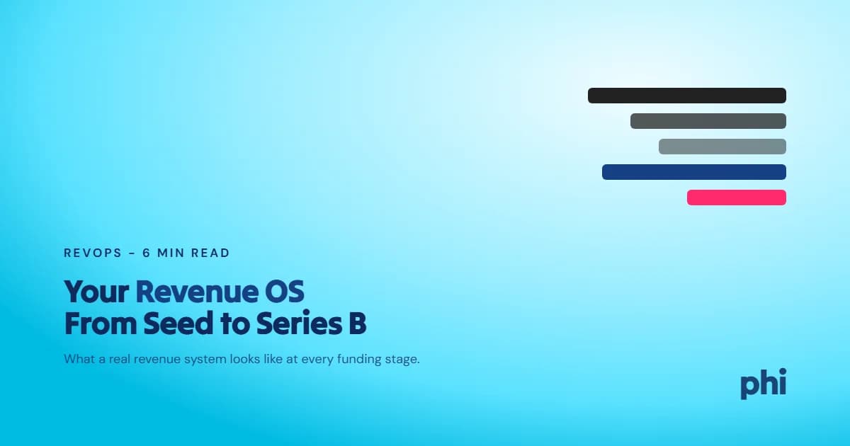 What a Revenue Operating System Looks Like From Seed to Series B