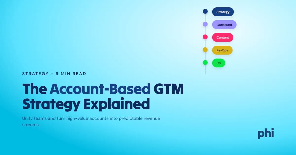 Account-Based GTM: The Full Strategy Guide