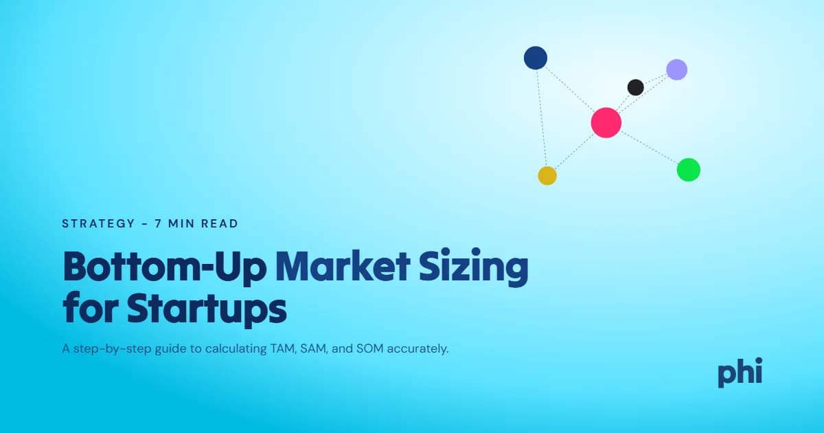 Bottom-Up Market Sizing for Startups: What It Is and How to Do It