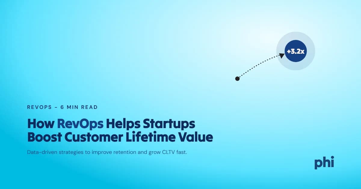 How RevOps Helps Startups Boost CLTV (Customer Lifetime Value)