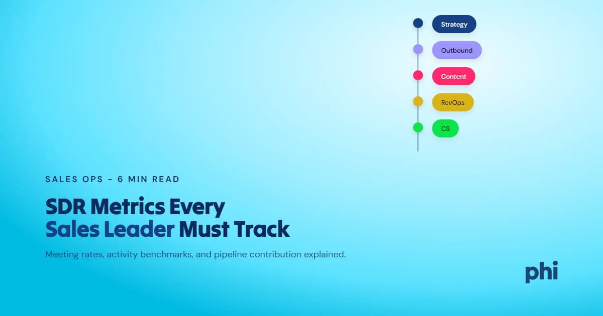 SDR Metrics Every Sales Leader Needs to Track