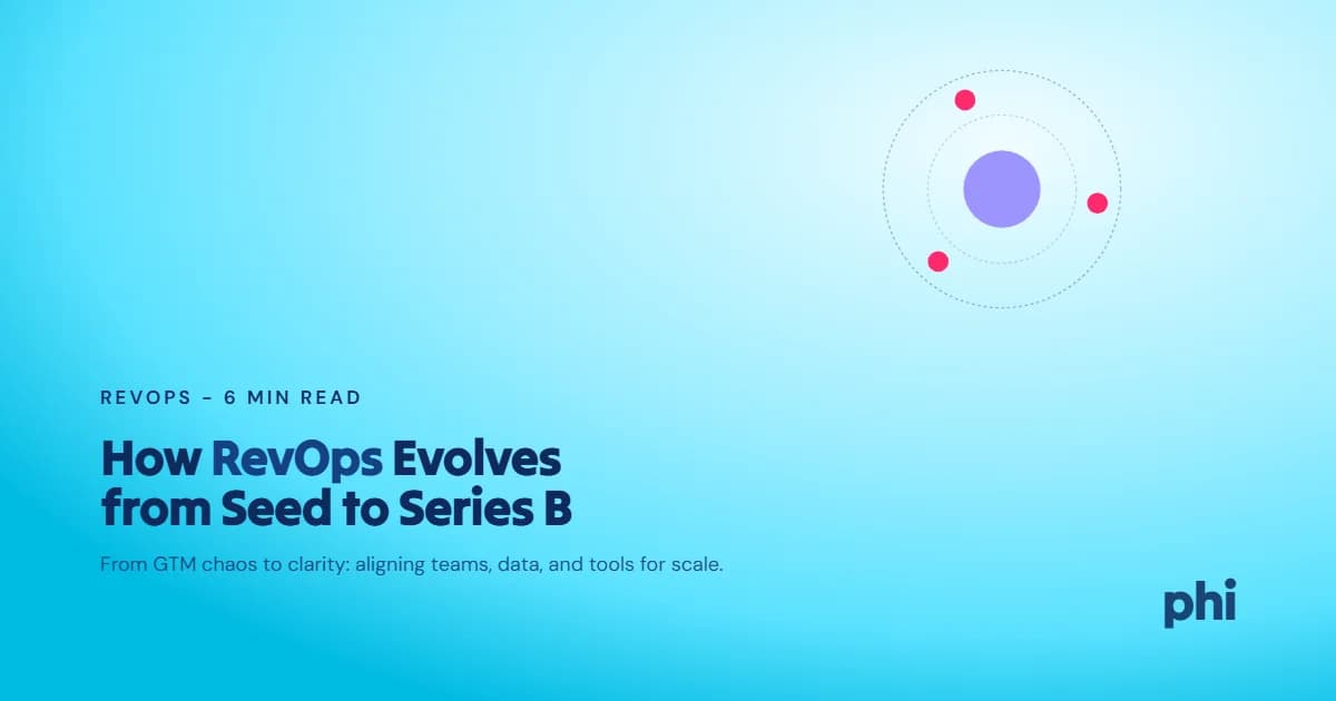 The GTM Maturity Curve: How RevOps Evolves from Seed to Series B